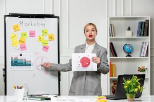 Marketing-Techniken – Die wichtigsten Marketing-Techniken für Unternehmen und Selbstständige