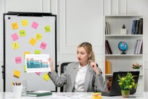 Projektportfoliomanagement Vorteile – Warum Projektportfoliomanagement Unternehmen erfolgreicher machen kann