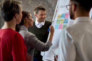 Scrum-Methode – Die Scrum-Methode einfach erklärt und erfolgreich anwenden