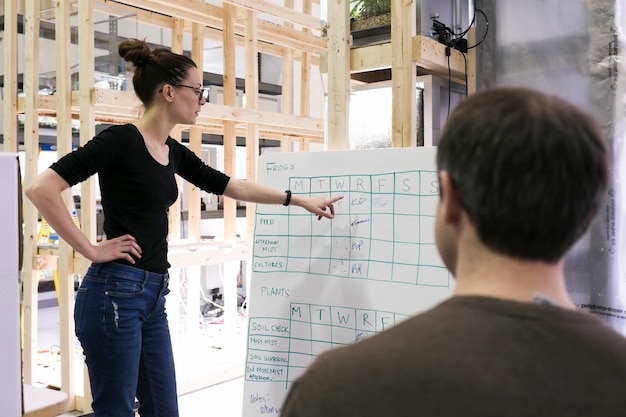 Lean Production – Vor- und Nachteile – Vorteile und Nachteile der Lean-Production-Methode